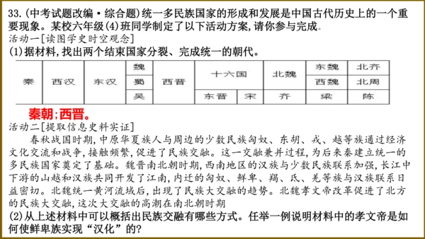 第四单元 三国两晋南北朝时期：政权分立与民族交融 复习课件