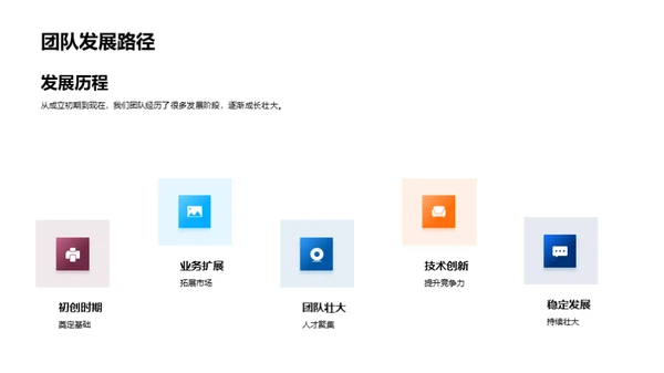 探索游戏研发之旅