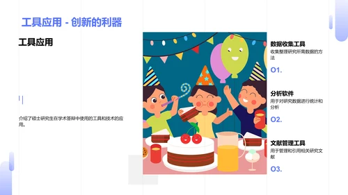 硕士开题报告