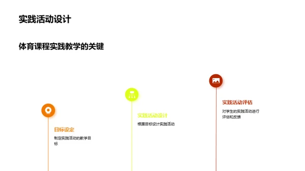 体育课程实践教学案例分享