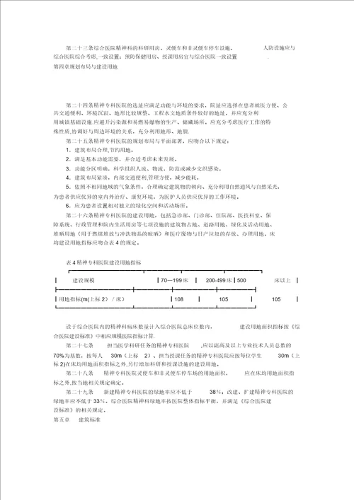 精神卫生专科医院建筑设计参考图集及精神专科医院建设标准