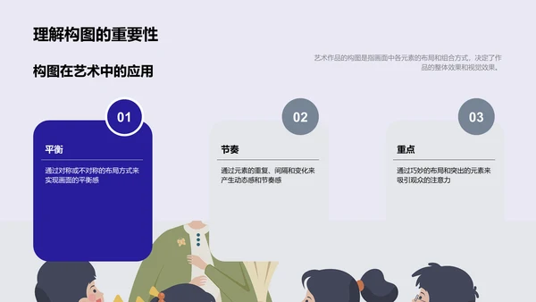 美术欣赏教学PPT模板