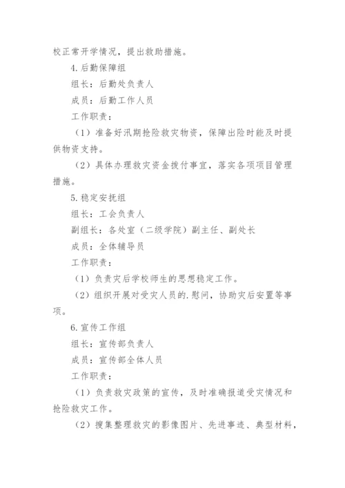 学校突发性地质灾害应急预案.docx