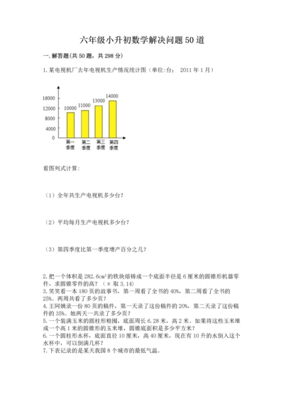 六年级小升初数学解决问题50道加答案下载.docx