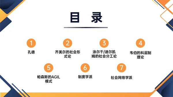 黄蓝色简约商务形状组织社会学理论PPT课件政务服务
