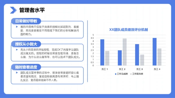 浅蓝色商务风企业团队执行力培训PPT模板