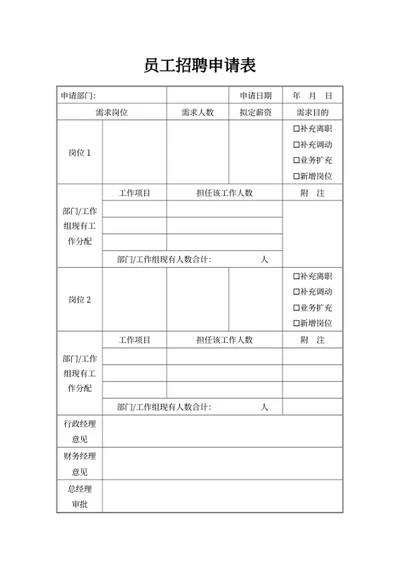 员工招聘申请表