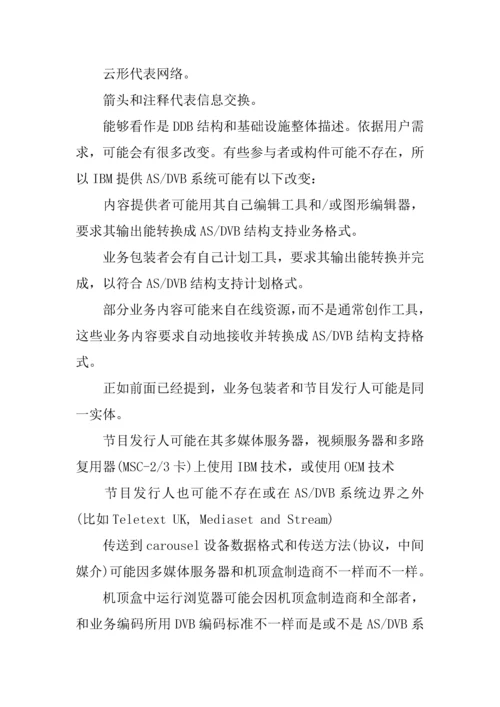 专项方案设计模版.docx