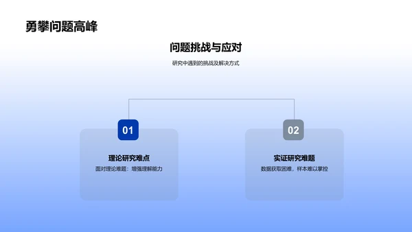 哲学研究报告答辩PPT模板