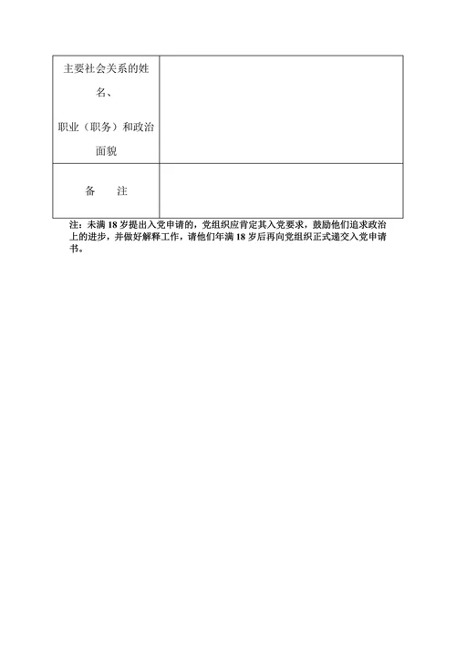 申请入党人员登记表