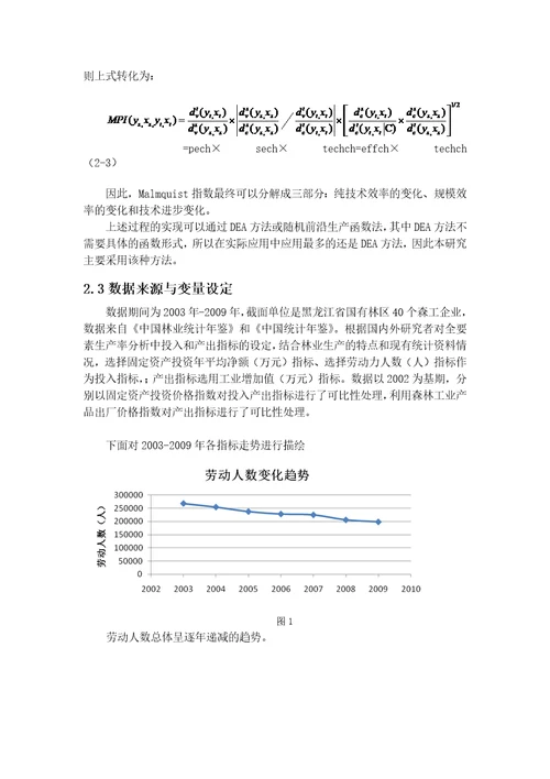 林业产业全要素生产率研究教材document37页