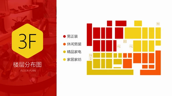 房地产项目招商合作方案汇报通用PPT模板