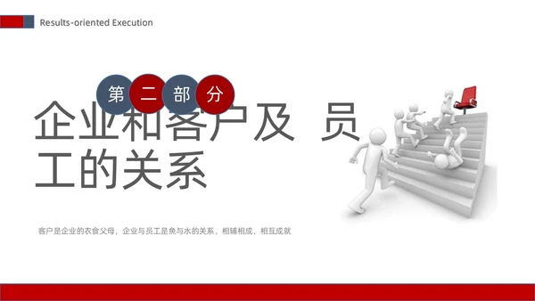 白蓝红色立体简约商务风以结果为导向的执行力ppt课件