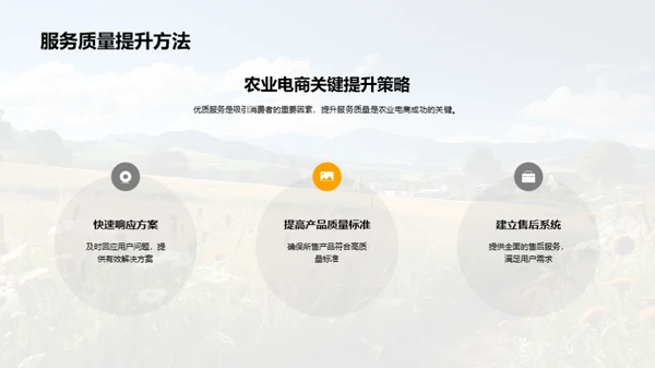 农业电商发展全景