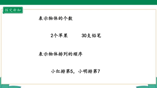新人教版4年级上册 1.7 数的产生 教学课件（41张PPT）