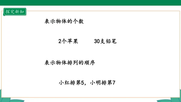 新人教版4年级上册 1.7 数的产生 教学课件（41张PPT）