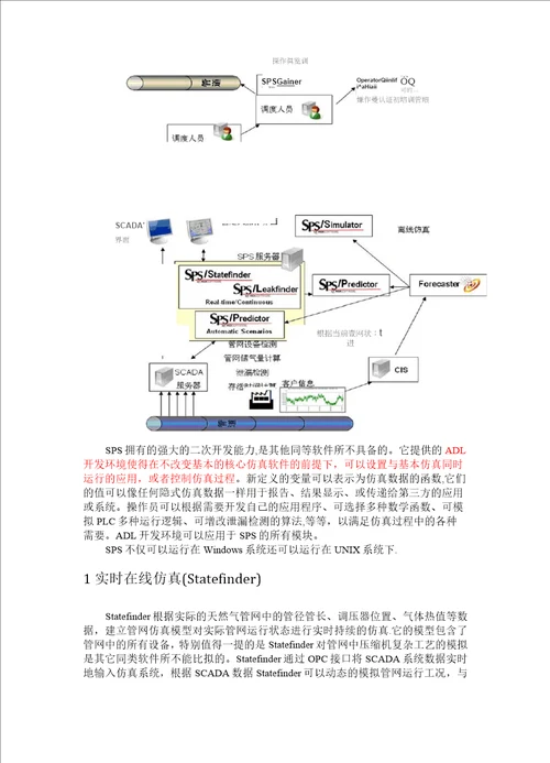 管网仿真系统技术方案