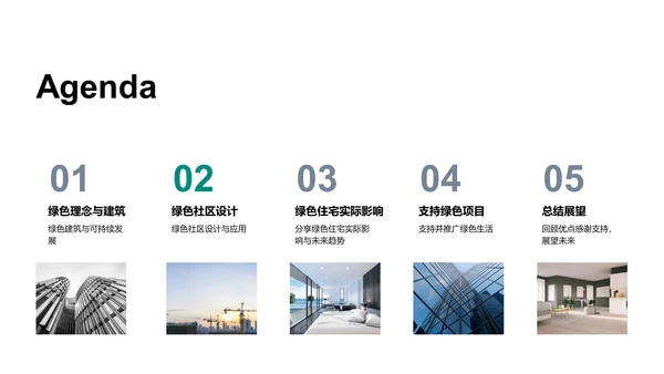 绿建筑投资计划