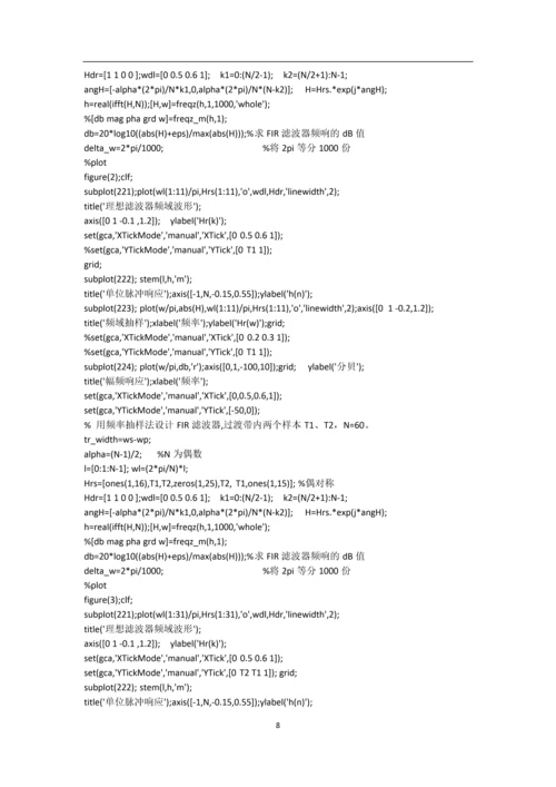 基于频率抽样设计法线性相位型FIR数字低通滤波器设计报告.docx