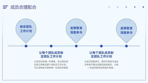 插画风扁平化简约企业团队管理经验分享如何管理好团队培训PPT