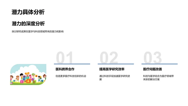 医学科技交叉研究报告