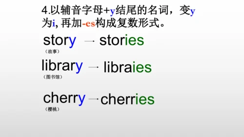 【名词单复数】课件PPT