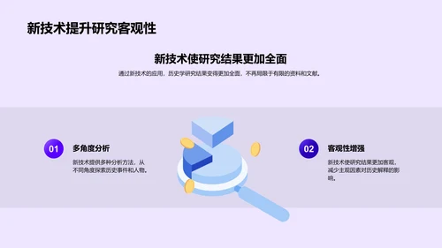 历史学新技术应用PPT模板