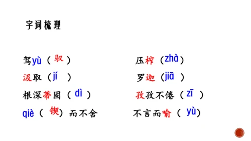 20 谈创造性思维 课件