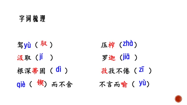 20 谈创造性思维 课件