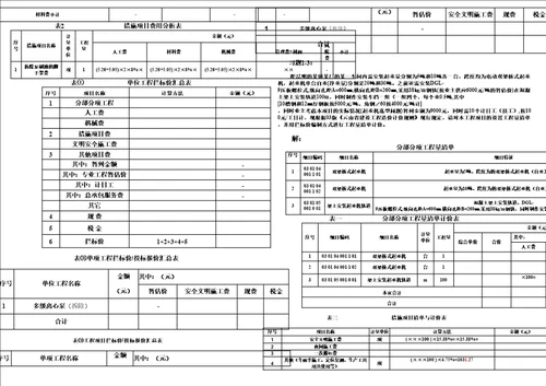 安装造价员案例练习资料培训资料超值