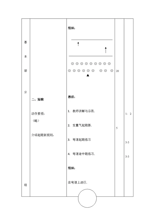 中学田径运动队训练教案(全套)