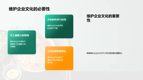 颠覆味觉：餐饮之文化密码