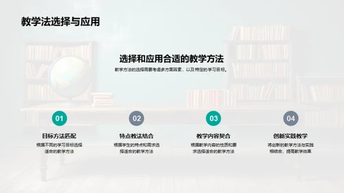 探索教学法：创新与实践