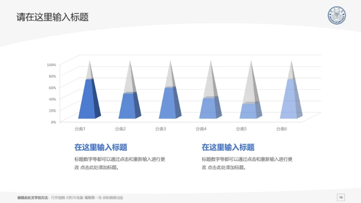 厦门大学课题学术汇报毕业论文答辩通用PPT模板