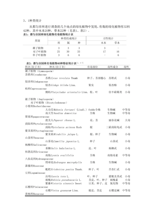 都匀市园林绿化植物中的有毒植物调查-本科毕业论文定稿.docx