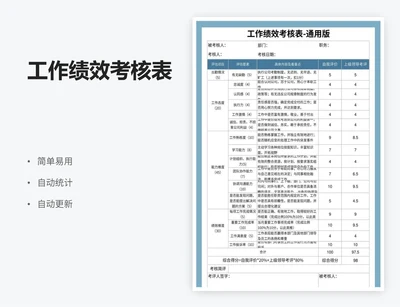 工作绩效考核表