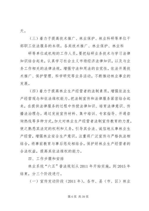 省林业系统法制宣传教育第六个五年规划.docx