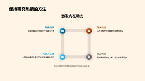 理学研究之路