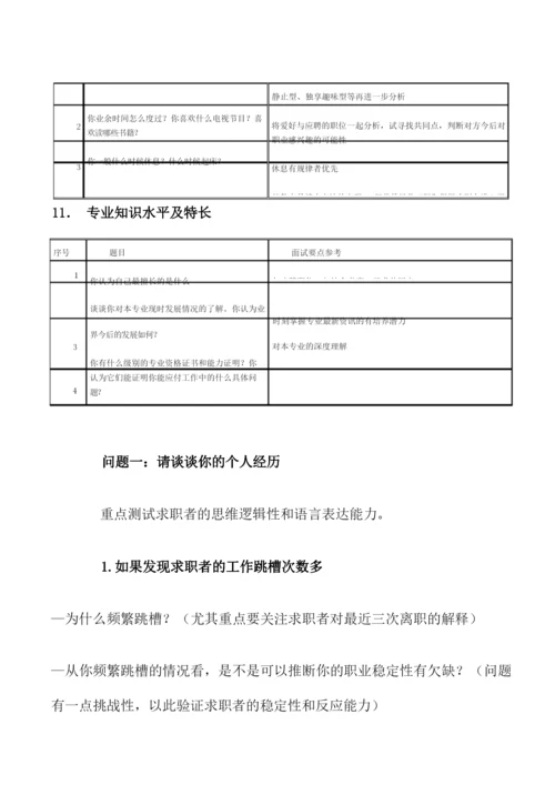 HR面试问题汇总(表格).docx