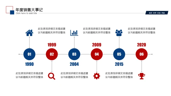 红蓝工作总结年中总结述职报告工作汇报PPT