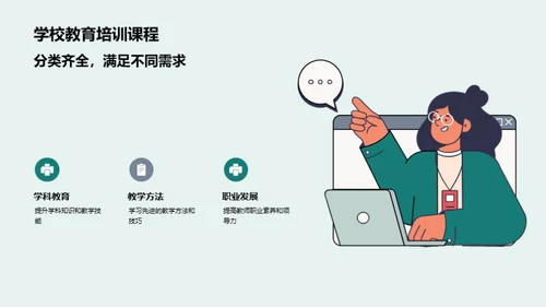 教师教育培训课程介绍