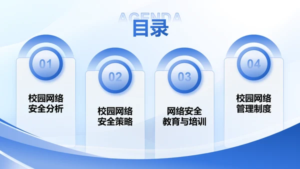 蓝色3D风校园网络安全防护指南PPT模板