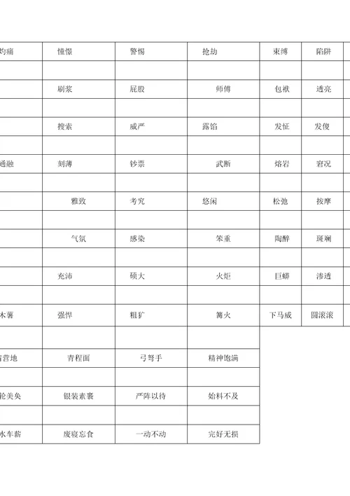 五下看拼音写词语、日积月累、背诵课文