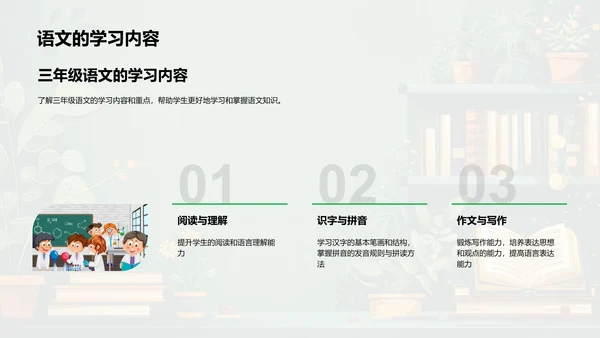 三年级学科学习报告PPT模板