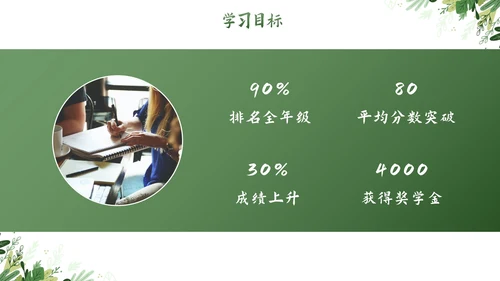 卡通插画植物教师教学说课PPT模板