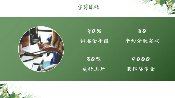 卡通插画植物教师教学说课PPT模板