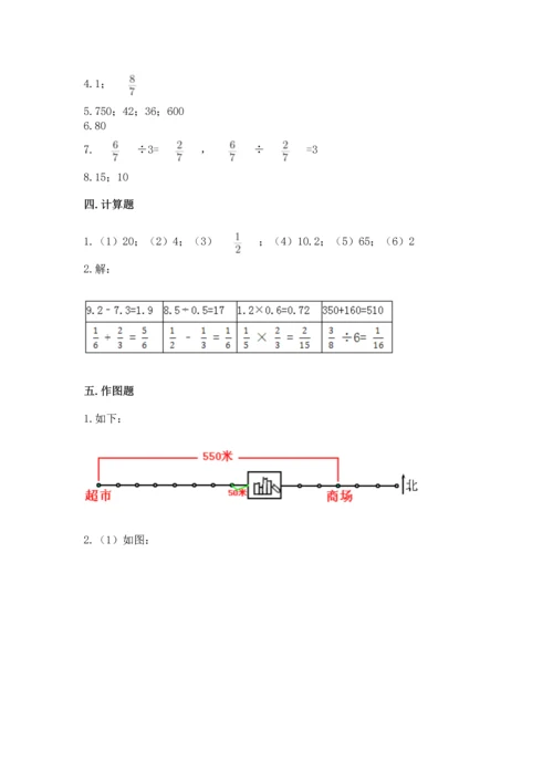 人教版六年级上册数学 期中测试卷（各地真题）.docx