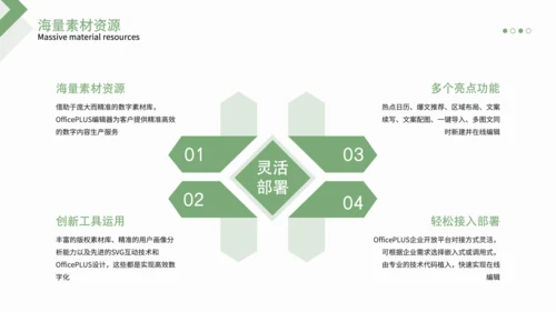 绿色商务风毕业答辩PPT