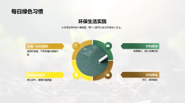 绿色行动小先锋
