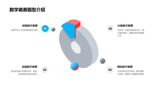 数学奥赛全解析